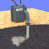Etteliot S - Urine Eliminator
